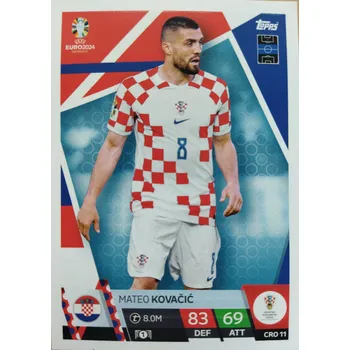 Sběratelská karetní hra Mateo Kovačič