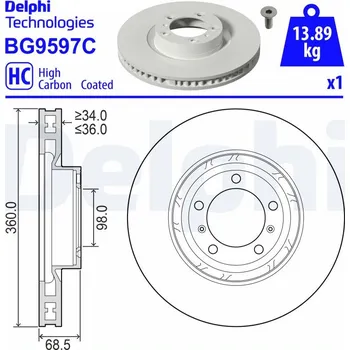 Brzdový kotouč Brzdový kotouč DELPHI BG9597C