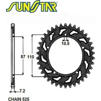 Řetězová sada pro motocykl SUNSTAR rozeta 828 49 SUZUKI GSF 400 BANDIT 89-96, GSF 650 BANDIT 07-15 (řetěz 525) (82849JT) (SUNSTAR rozeta 828 49 SUZUKI GSF 400 BANDIT 89-96, GSF 650 BANDIT 07-15 (řetěz 525) (82849JT))