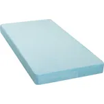 Kaarsgaren Nepropustné prostěradlo 100x200cm modré froté bavlna