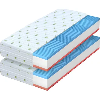 Matrace Wilsondo Carolina Aloe Vera 80 x 200 x 16 cm 1+1