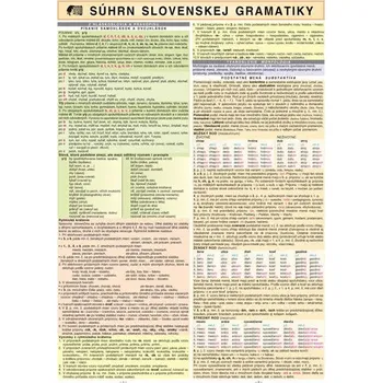 SÚHRN SLOVENSKEJ GRAMATIKY A4