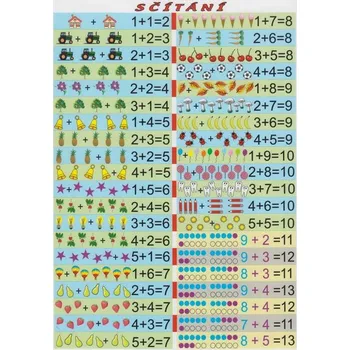 Sčítání tabulka A4 Brabec