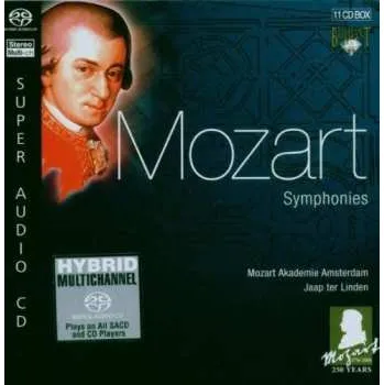 Zahraniční hudba CD Wolfgang Amadeus Mozart: Symphonies Alpestres 2024
