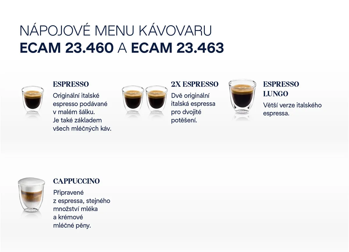 De'Longhi Magnifica Compact ECAM 23.460.S nápojové menu