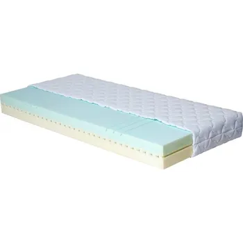 Matrace Matrace Zone duo plus 80x220 cm