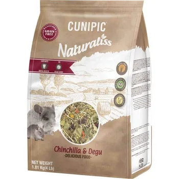 Pro hlodavce CUNIPIC Naturaliss Chinchilla & Degu 1,81 kg