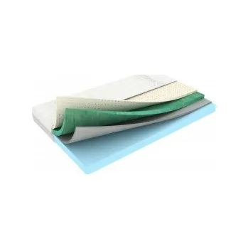 Matrace Matrace Florencia 80/200/19 cm