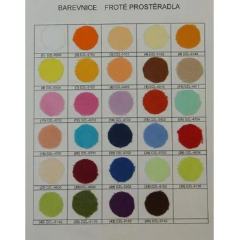 Prostěradlo Dětské prostěradlo froté 60 x 130 cm