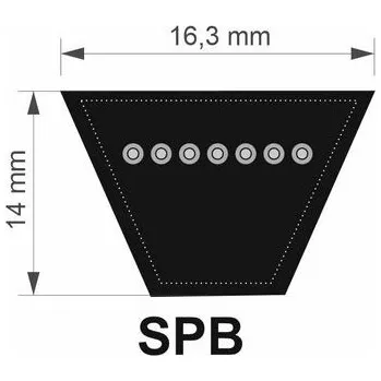 Gufero 16,3x2850 Lw/ 2872 La SPB řemen klínový