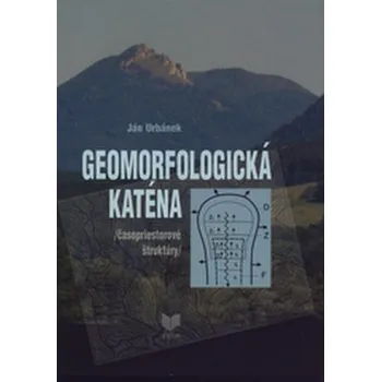 Geomorfologická katéna /časopriestorové štruktúry/ - Zdeněk Urbánek