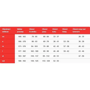 Nákrčník Nákrčník Restless Racer Two