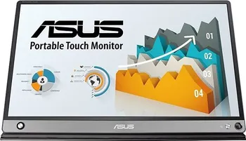 Monitor ASUS MB16AMT (90LM04S0-B01170)