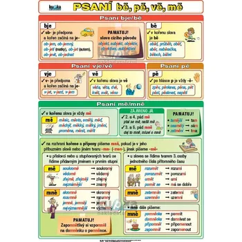 Český jazyk Psaní bě, pě, vě, mě XL (100x70 cm)