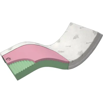 Matrace Matrace Postelia VISCO KOMFORT HARD 195 x 85 cm - Výška jádra: 14 cm + výška potahu