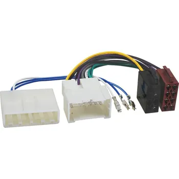 Autorádio ISO adapter pro autoradia Renault / Dacia (15->) 252214