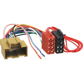 Autorádio ISO adapter pro autoradia Opel (14->) 252219