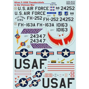 Plastikový model 1/48 Silver F-105D Thuderchiefs Pt.2 (wet decals)