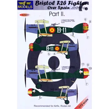 Plastikový model 1/72 Decals Bristol F.2b o.Spain (AIRF/RDN) Part 2
