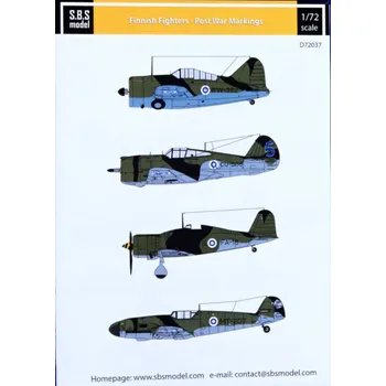 Plastikový model 1/72 Decal Finnish Fighters - Post War markings