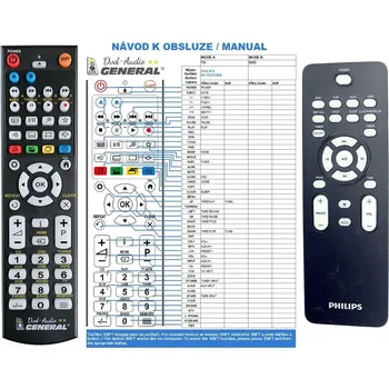 General PHILIPS 313923816151, RC2022401/01 - náhradní dálkový ovladač