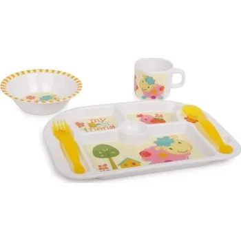 Dětská kuchyňka Dětské nádobí: Nejlepší přátelé