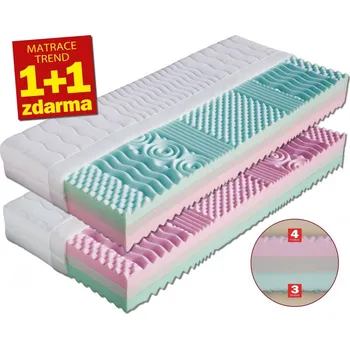 Matrace sendvičová Leona 1+1 zdarma 90 x 200 cm