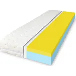 ComfortMatrace MEMORY AIR PUR 19cm Rozměr: 160x200 cm