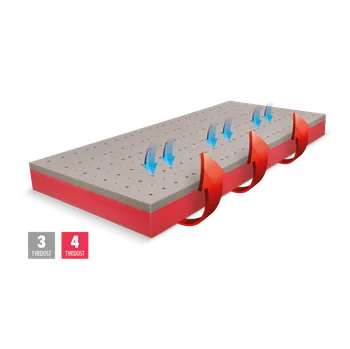 Matrace ŘEŠETO Antibakteriální matrace BLUE MEDIC Junior Rozměr: 180x200