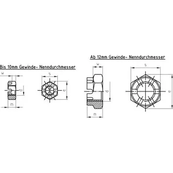 Matice Nerezová matice DIN 979 A2 M 10
