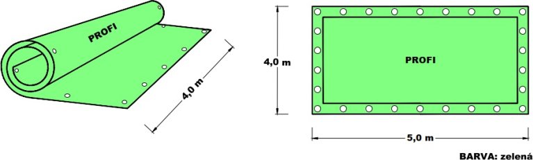 Plachta profi - 4 x 5 m