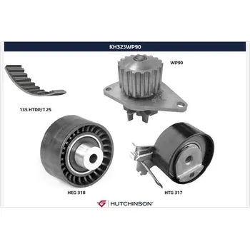 Rozvod motoru Vodni pumpa + sada ozubeneho remene, , HUTCHINSON, KH 323WP90