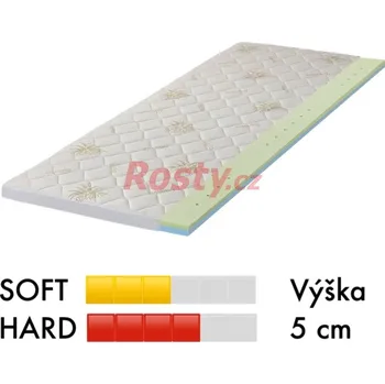 Matrace SOFATEX PŘISTÝLKA TOPPER AIR VISCO 5 120x200x5cm (ATYP)