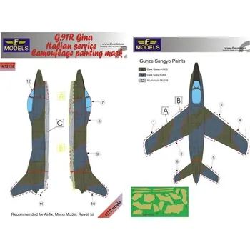 Plastikový model 1/72 Mask G.91R Gina Italian service Camouflage