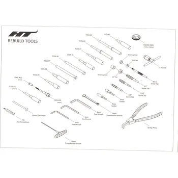 Sada nářadí COMBO REBUILD TOOL