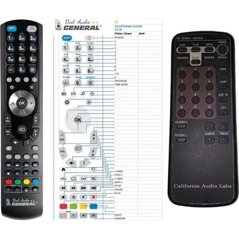 Dálkový ovladač General CALIFORNIA AUDIO LABS CL-15 - náhradní dálkový ovladač