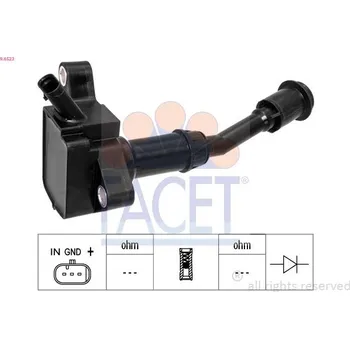 Zapalovací cívka Zapalovací cívka FACET 9.6523