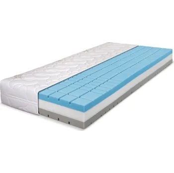 Matrace Matrace Řešeto Hellen 180x200cm Lyocell