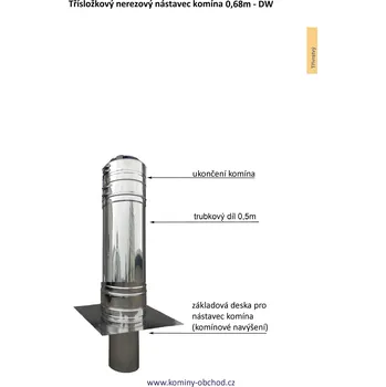 Komín nerezový komínový nástavec 0,68m bez stříšky - DN 180mm (0,68m nerez. nástavec komína bez stříšky DN 180 mm)