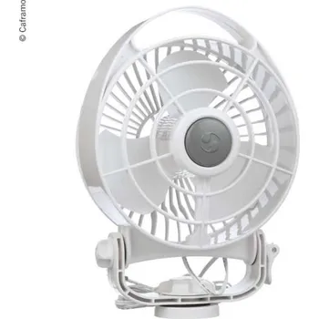 Domácí ventilátor Větrák Bora
