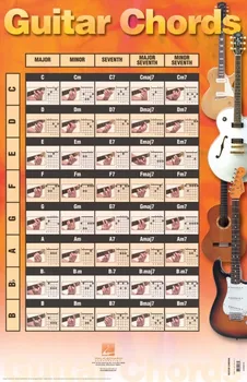 Guitar Chords - Hal Leonard [EN] (2003, plakát)