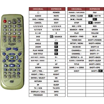 Dálkový ovladač Orion DVD/VR2961 náhradní dálkový ovladač jiného vzhledu