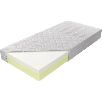 Matrace Matrac Medivis Aloe Vera 90/200