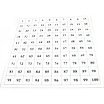 Moyo Montessori Kontrolní tabulka ke stovkové tabuli