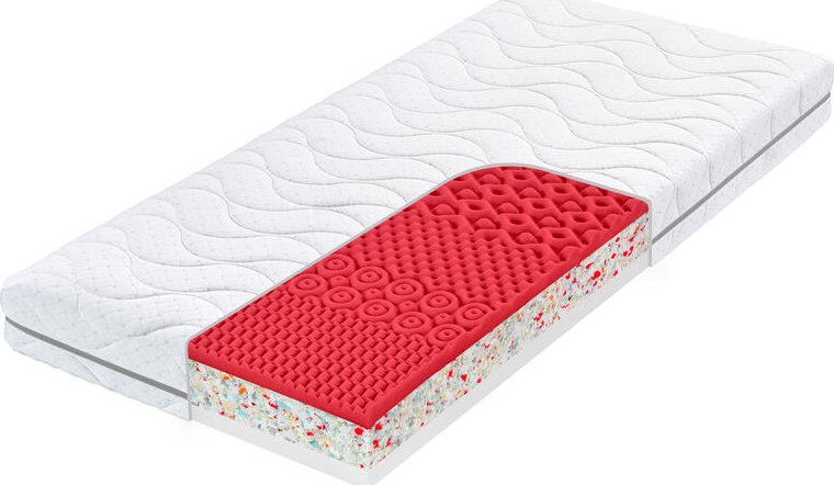Tropico Matrace Atlas Flexi 18 cm 140 x 200 cm