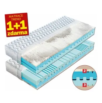 Matrace Pantera Dřevočal 1+1 1x120x200cm