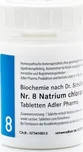Adler Pharma Nr.8 Natrium chloratum D6…