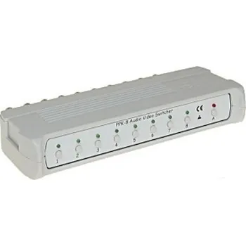 Switch INNY Switch PPK-8