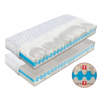 Matrace Matrace Helga Dřevočal 90x200cm