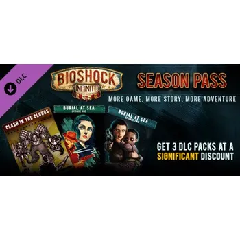 Počítačová hra Bioshock Infinite - Season Pass (PC) (Steam)